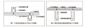 年前咨詢的接地模塊500塊今日發(fā)往江蘇